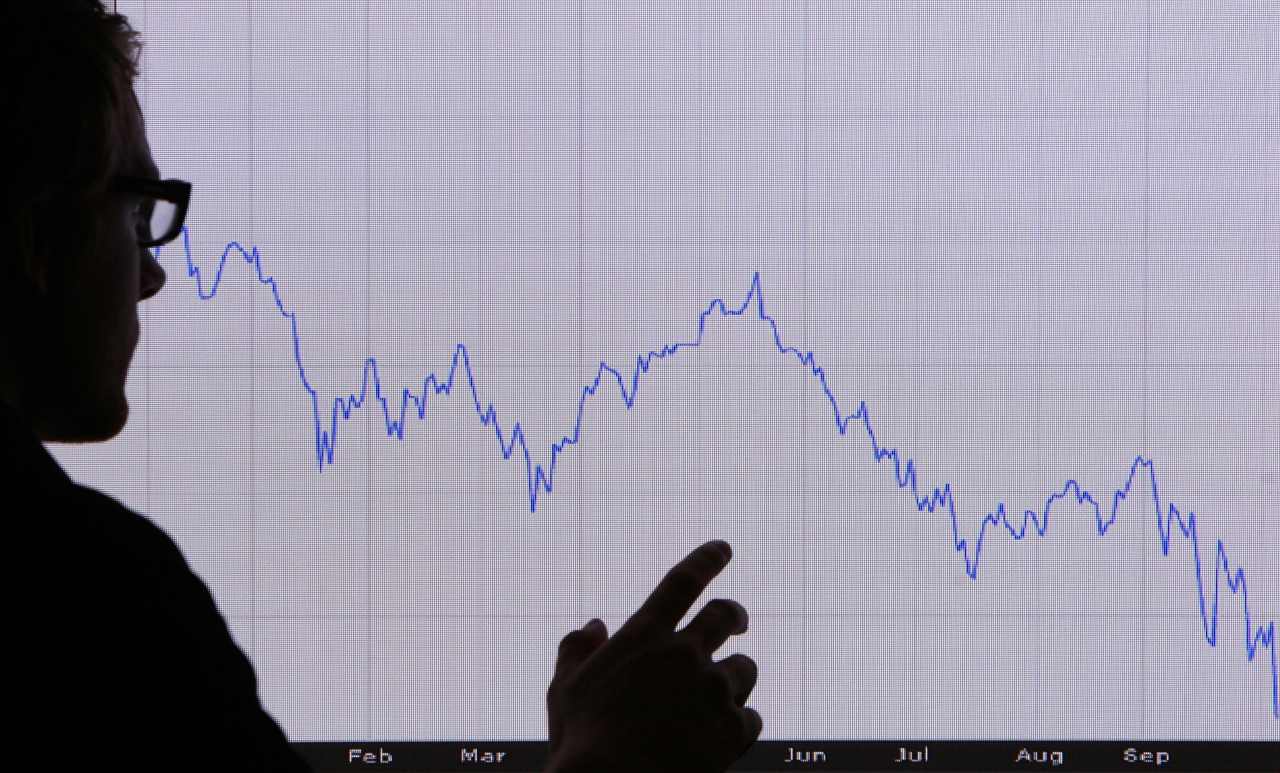 Economia Pil