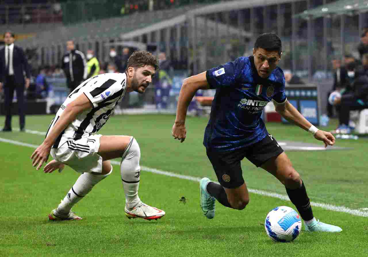 Juve Inter Supercoppa italiana rischio rinvio