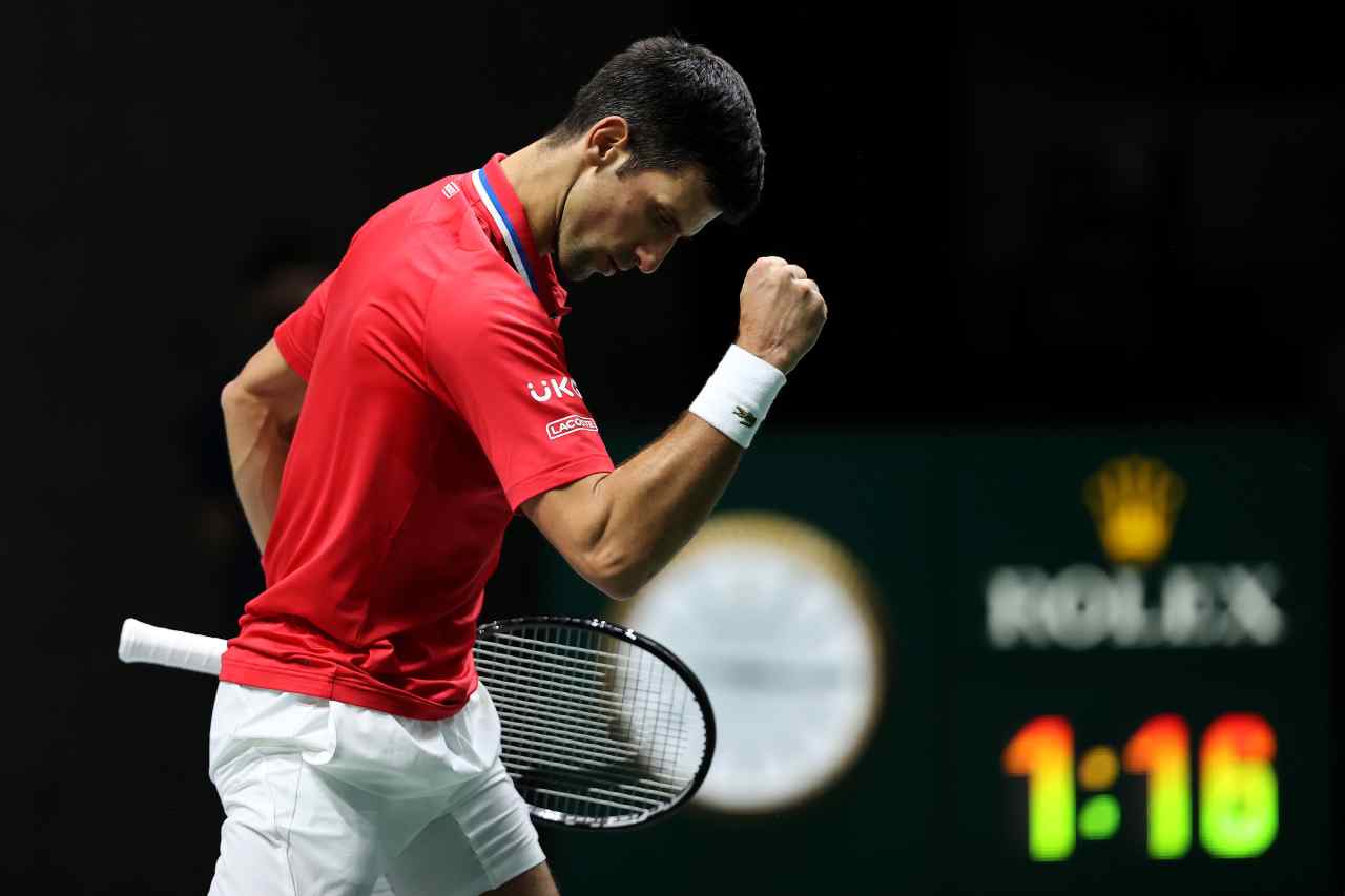 Djokovic no vax