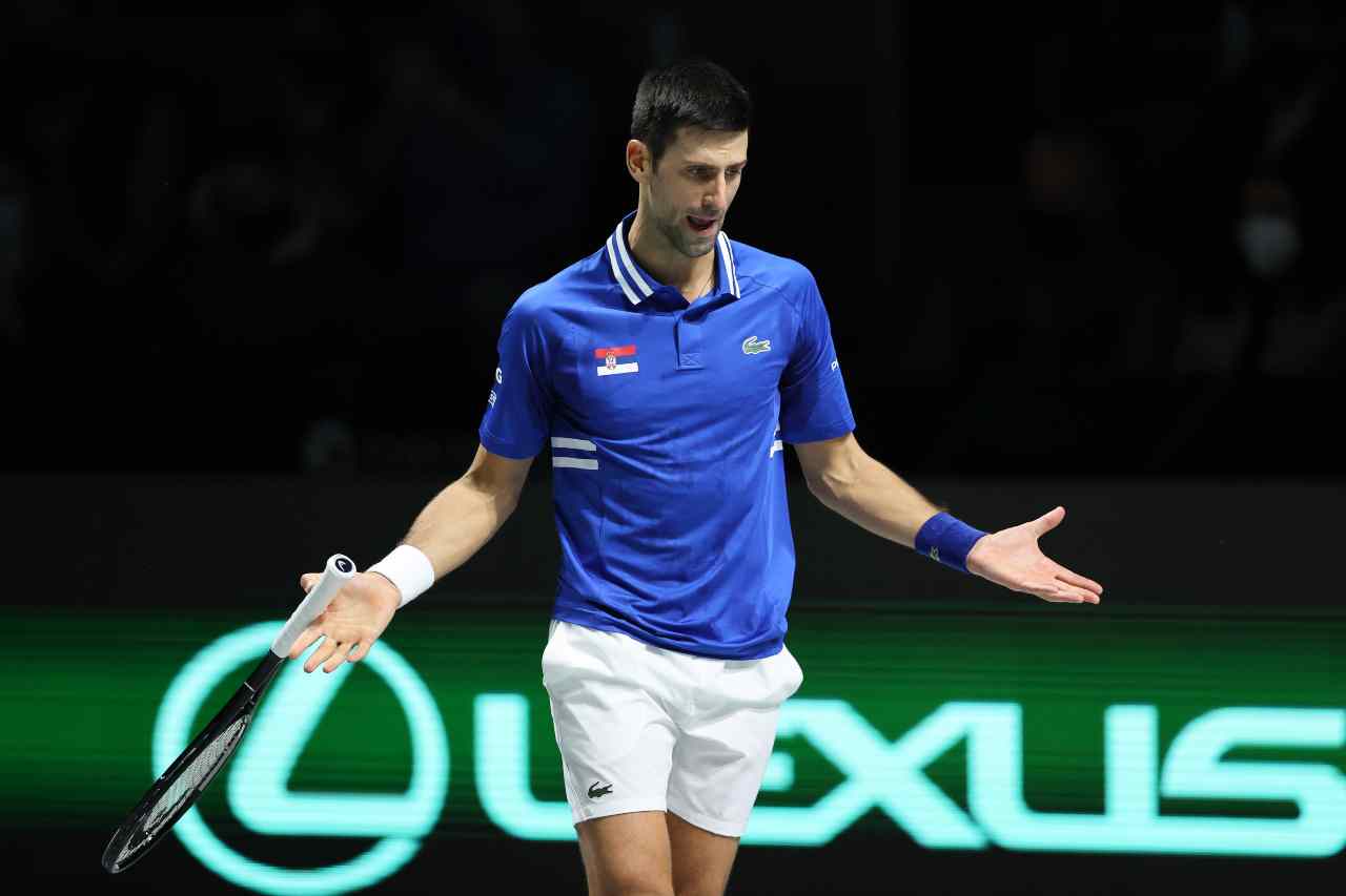 Novak Djokovic