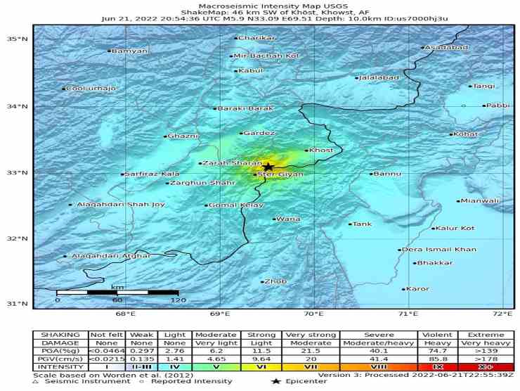 terremoto afghanistan