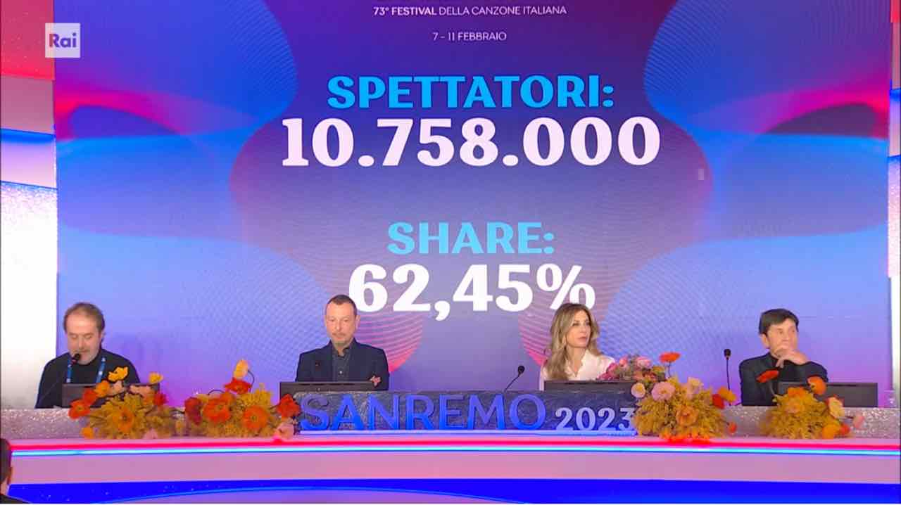 Sanremo 2023 conferenza stampa