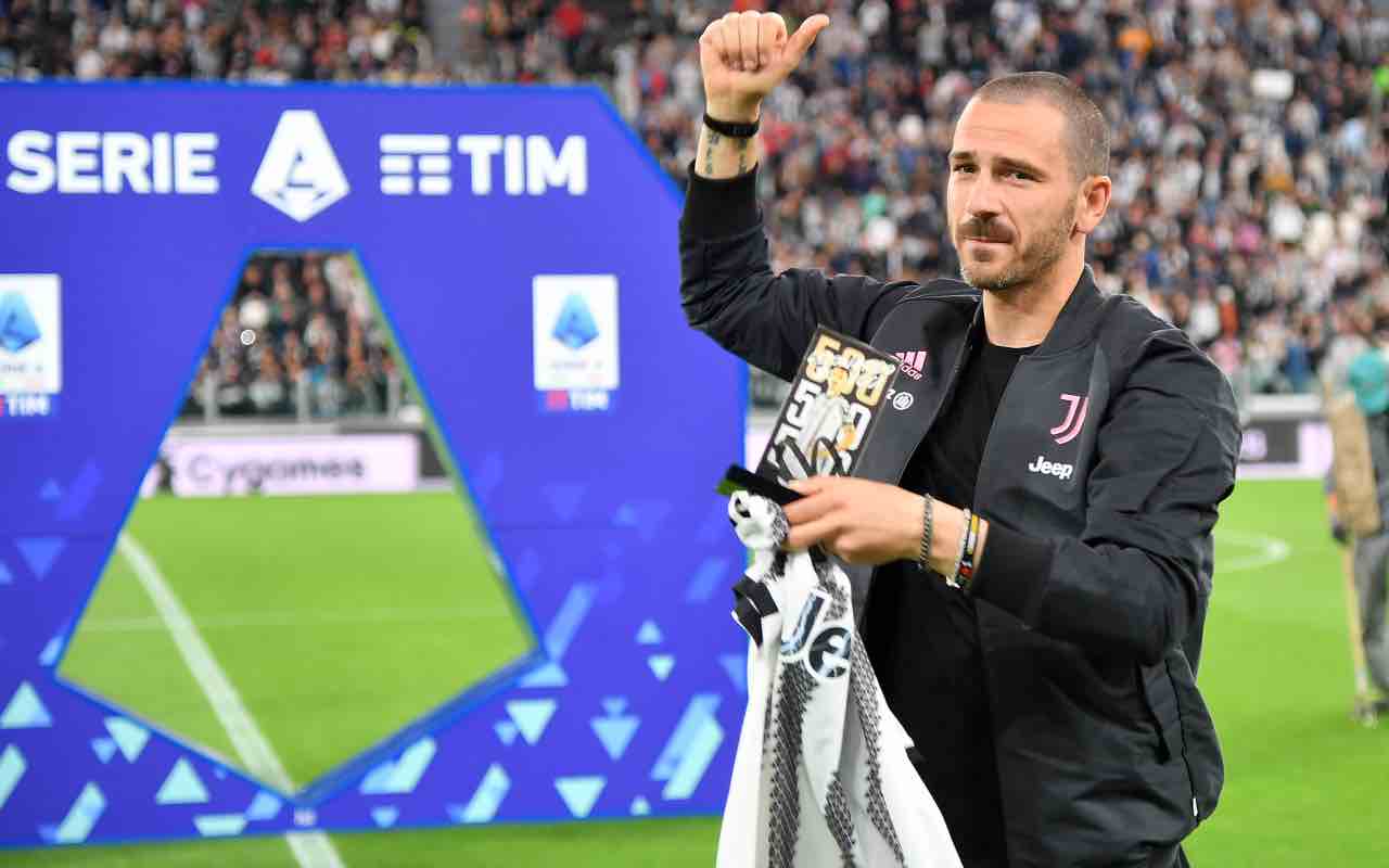 Juventus stipendi