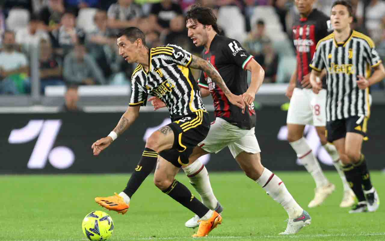 Juventus Fair Play Finanziario